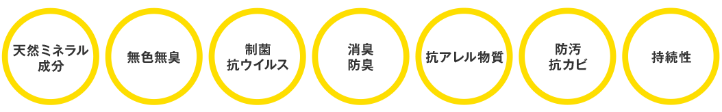 KOKORO CARE® -ココロケア- DEOFACTOR Mobi -デオファクターモビ-