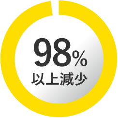 ピリジン